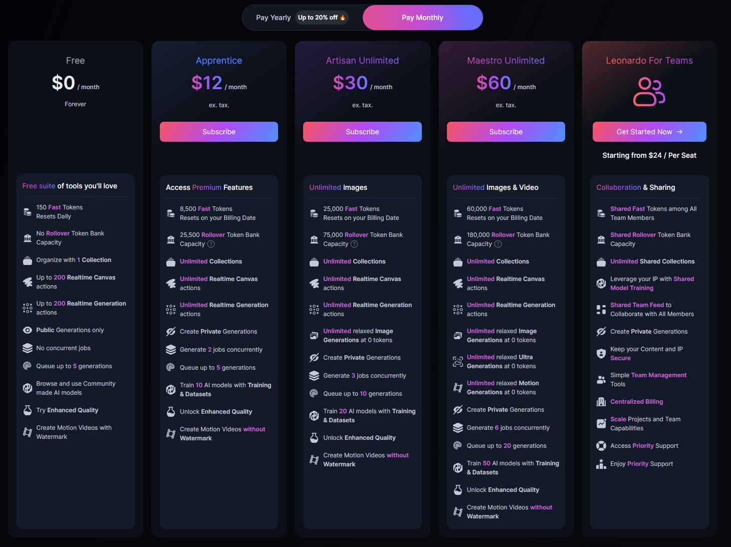 ai-image-generator-leonardo-ai-pricing