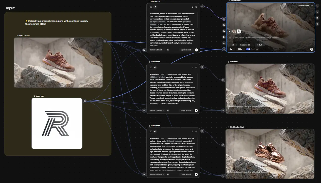 magnific creative ai suite spaces node based workflows